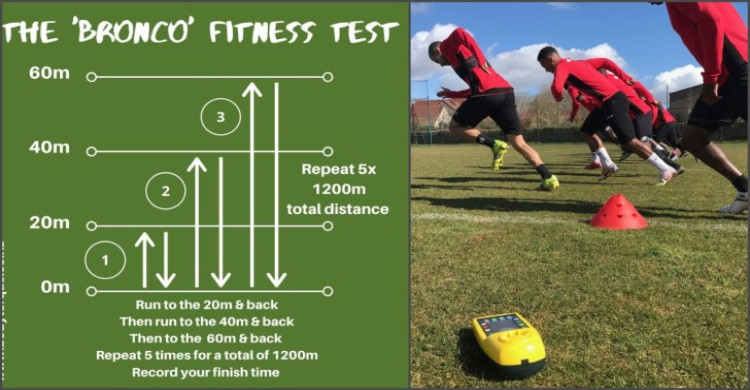 ক্রিকেটারদের নতুন পরীক্ষা, এবার নেওয়া হবে ‘ব্রঙ্কো’ টেস্ট!
